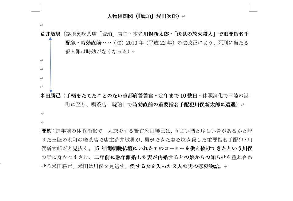 キャッシュフロー計算書 直接法 9 資金繰表 7 中小企業の社長 二世経営者が銀行から融資を受ける方法 融資プロ